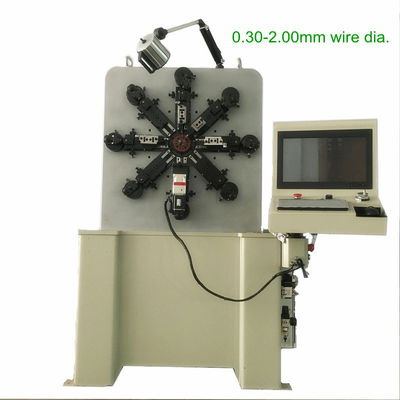 High precision and accuracy camless eleven axis spring former for spring and wire forms making