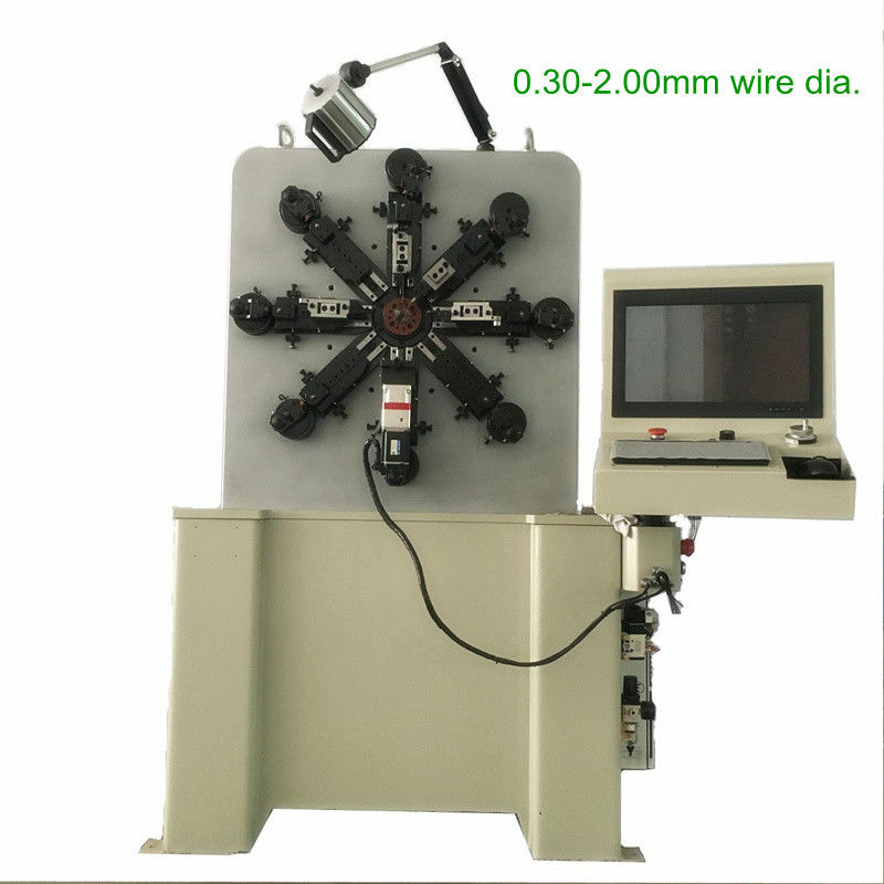 High precision and accuracy camless eleven axis spring former for spring and wire forms making